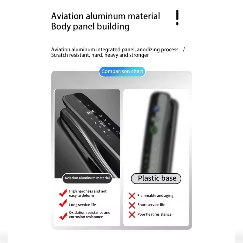 HX5 Smart Door Lock 3D Face Re - Smart Home Security ulasan dan harga