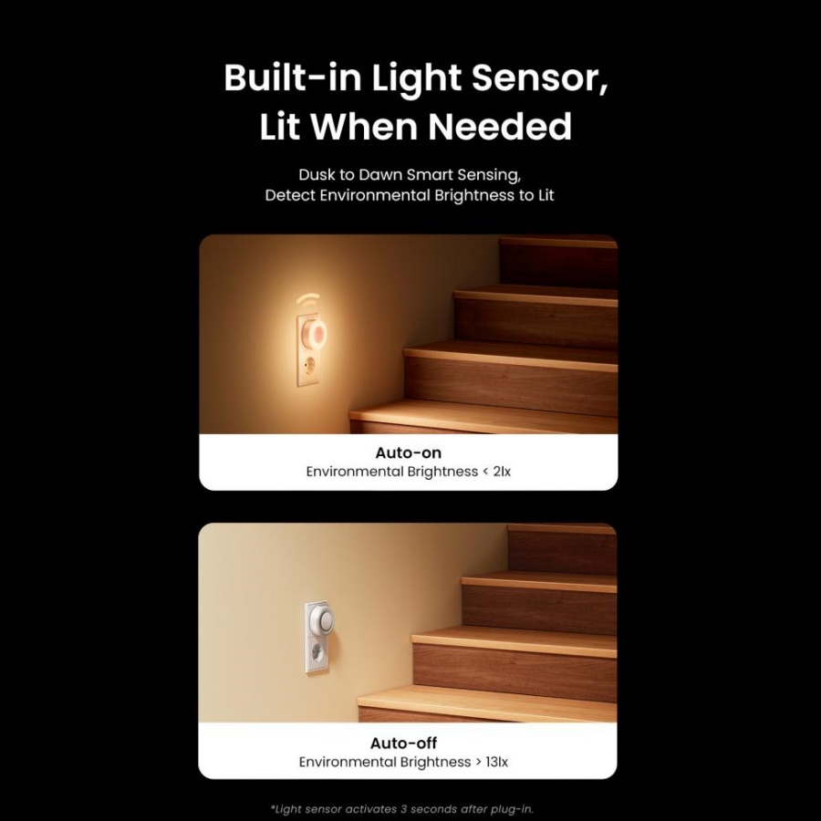 Yeelight Plug-in Light Sensor  - Smart Home Xiaomi ulasan dan harga