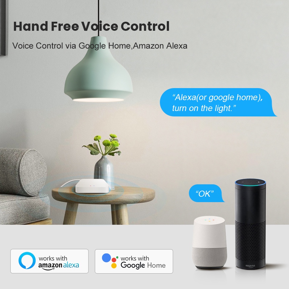 Tuya Smart Life Multi-mode Gat - Smart Home Gira ulasan dan harga