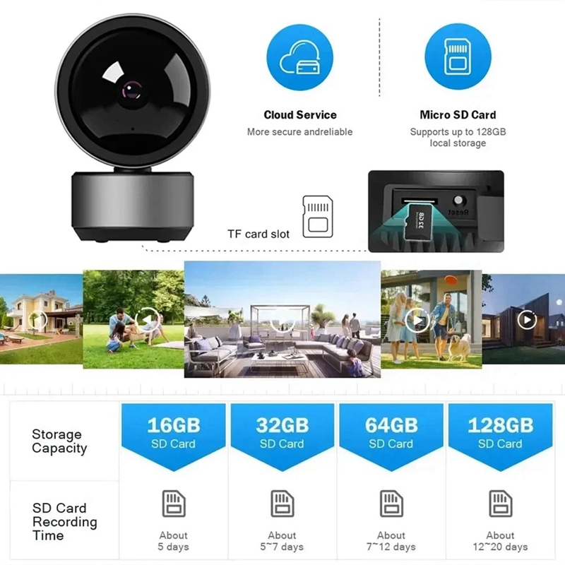 Tuya 5MP IP Camera WIFI Tuya S - Smart Home Camera ulasan dan harga