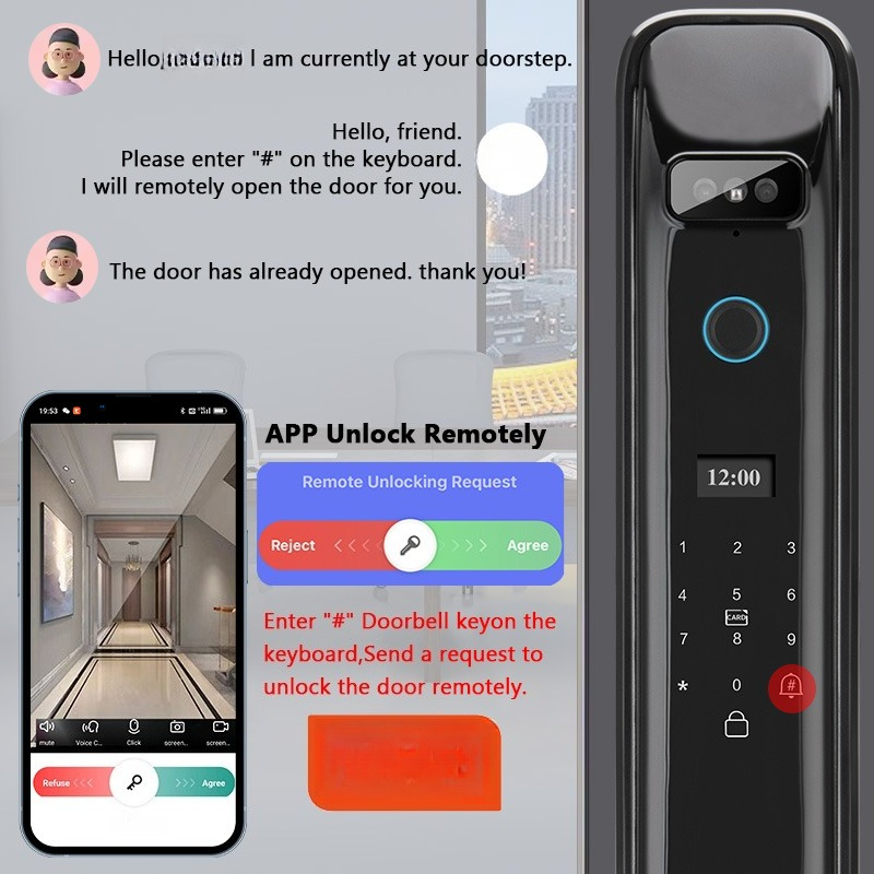 XSDTS DF03 3D Face Recognition - Smart Home Security ulasan dan harga