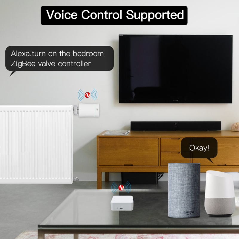 Tuya Smart Gateway Hub Multi-m - Smart Home Gira ulasan dan harga