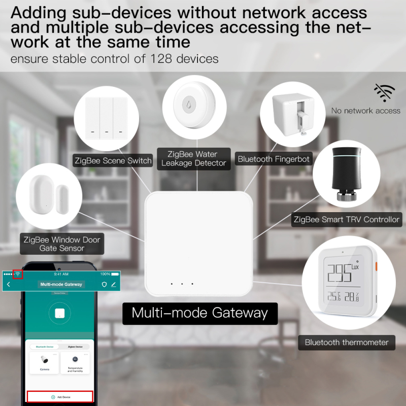 Tuya Smart Gateway Hub Multi-m - Smart Home Gira ulasan dan harga