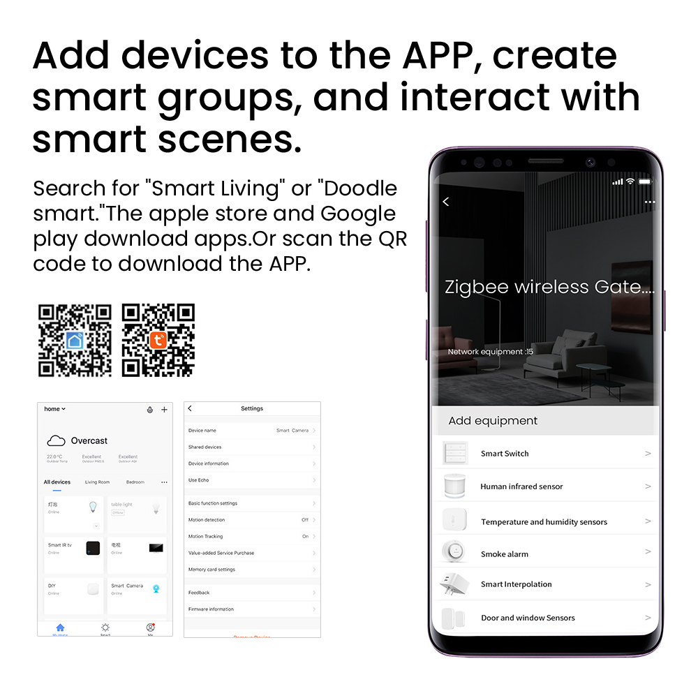 Tuya Smart Gateway Hub Multi-m - Smart Home Gira ulasan dan harga