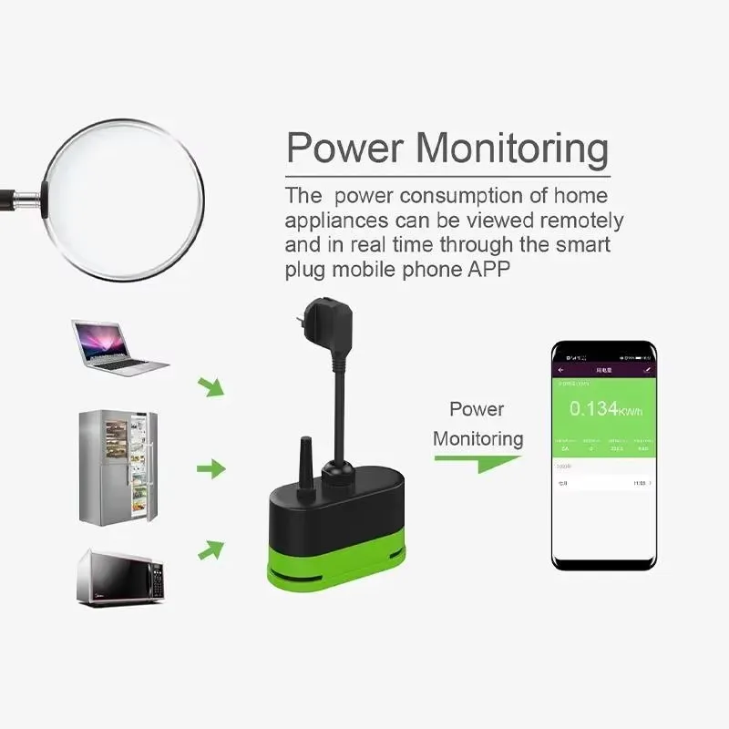 Tuya EU 16A Wifi Smart Outdoor - Smart Home Web ulasan dan harga