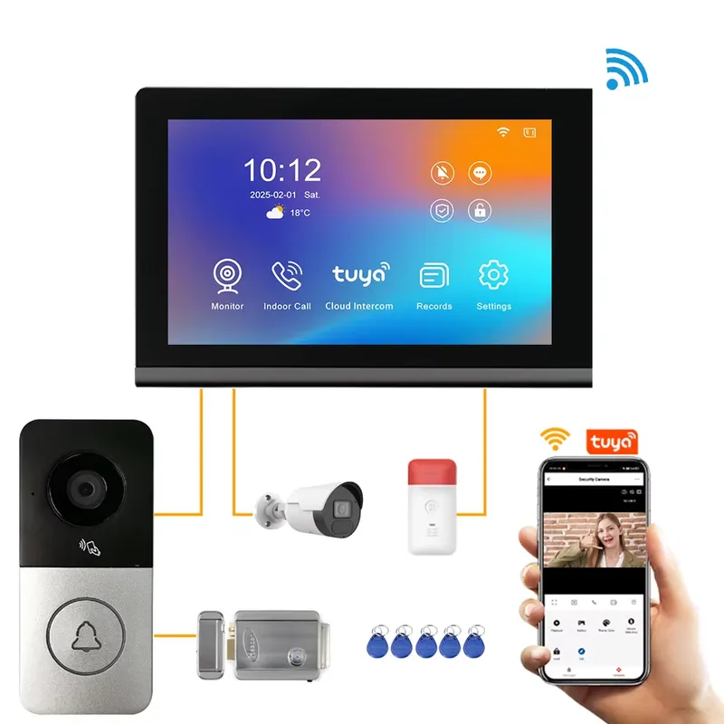 【CHIMU HOME】 2026 New IP Video - Smart Home Camera ulasan dan harga