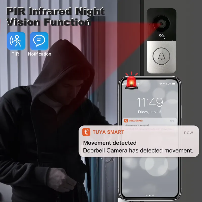 【CHIMU HOME】 2026 New IP Video - Smart Home Camera ulasan dan harga