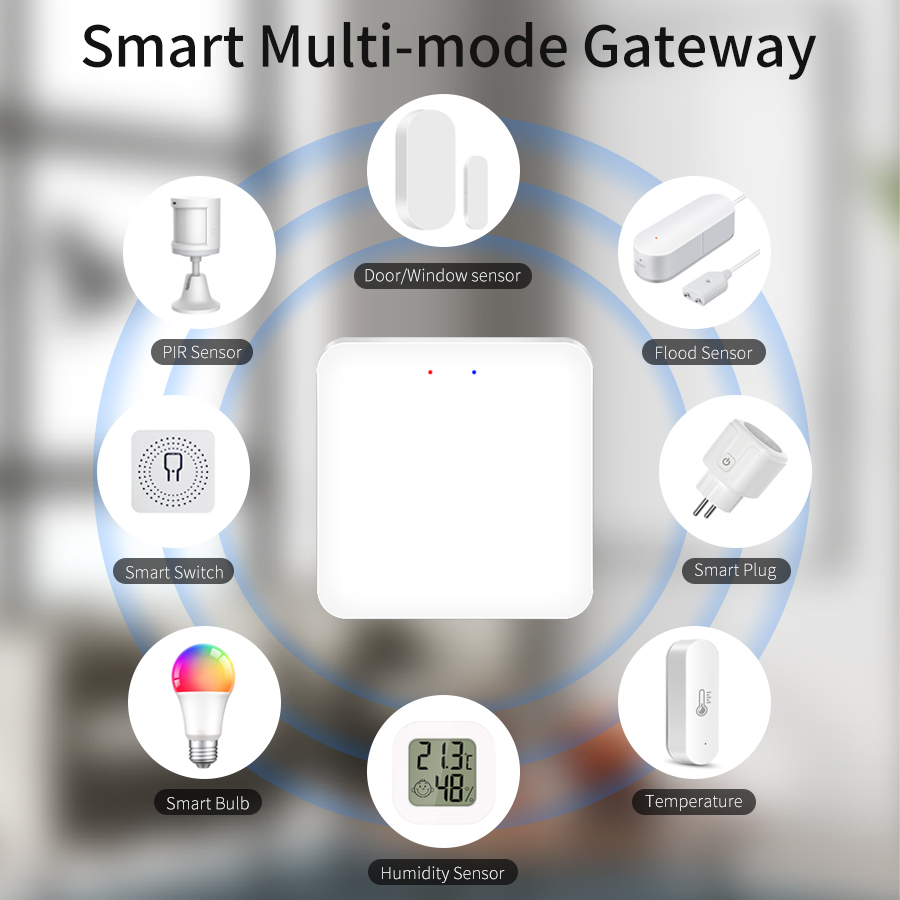 Tuya Smart Multi-Mode Gateway  - Smart Home Gira ulasan dan harga