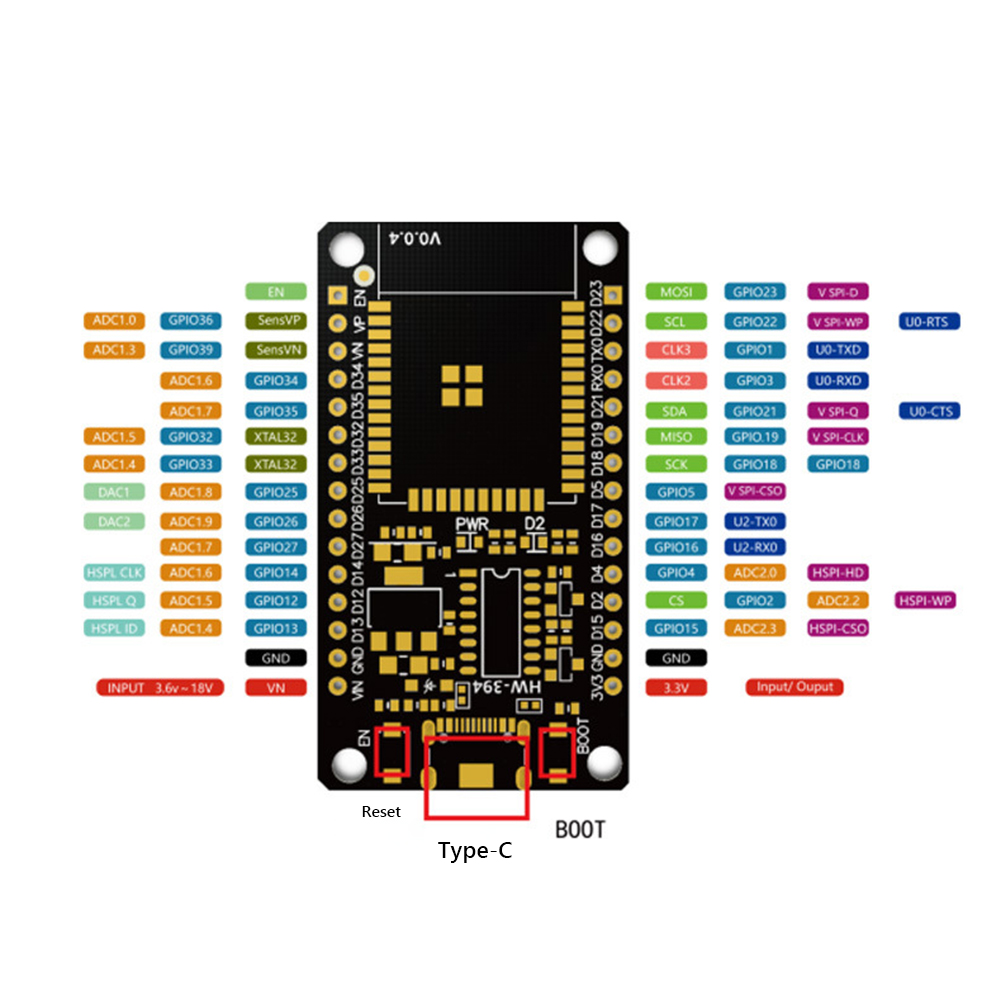 Development Board Module WiFi+ - Smart Home Web ulasan dan harga