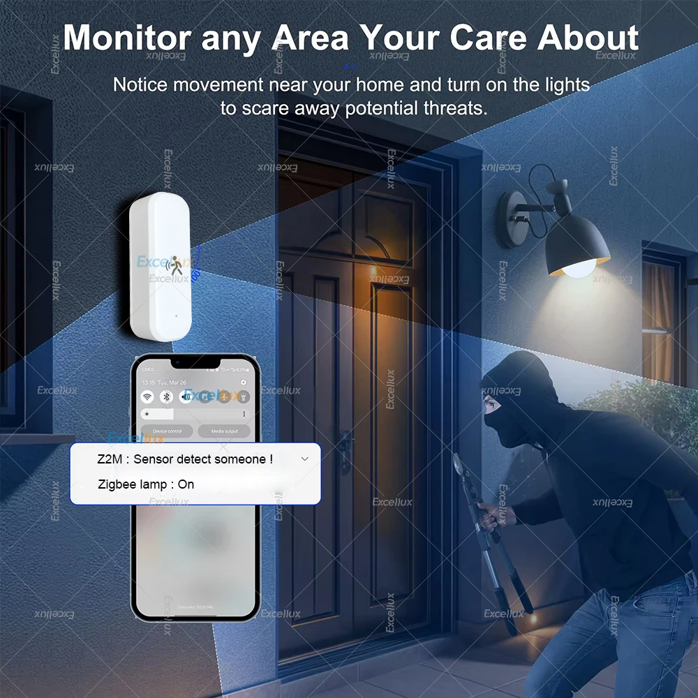 Smart ZigBee Motion Sensor Rad - Smart Home Security ulasan dan harga