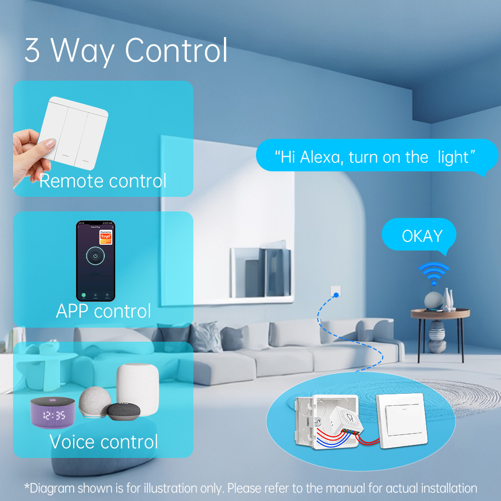 Tuya WiFi Smart Light Switch S - Smart Home Web ulasan dan harga