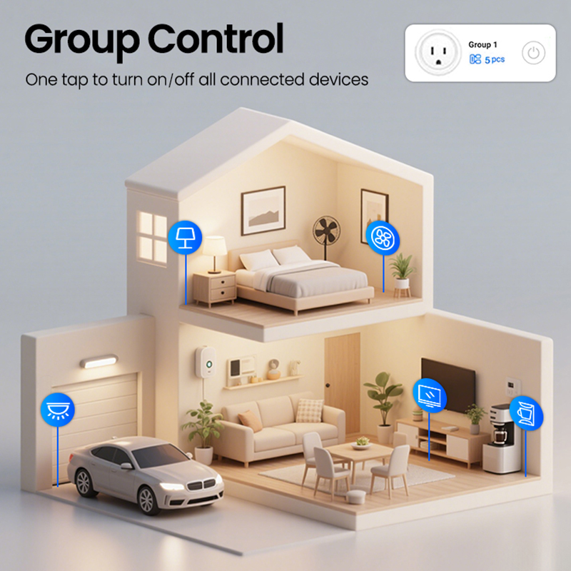 Zigbee Smart Plug 16A 20A EU P - Smart Home Gira ulasan dan harga