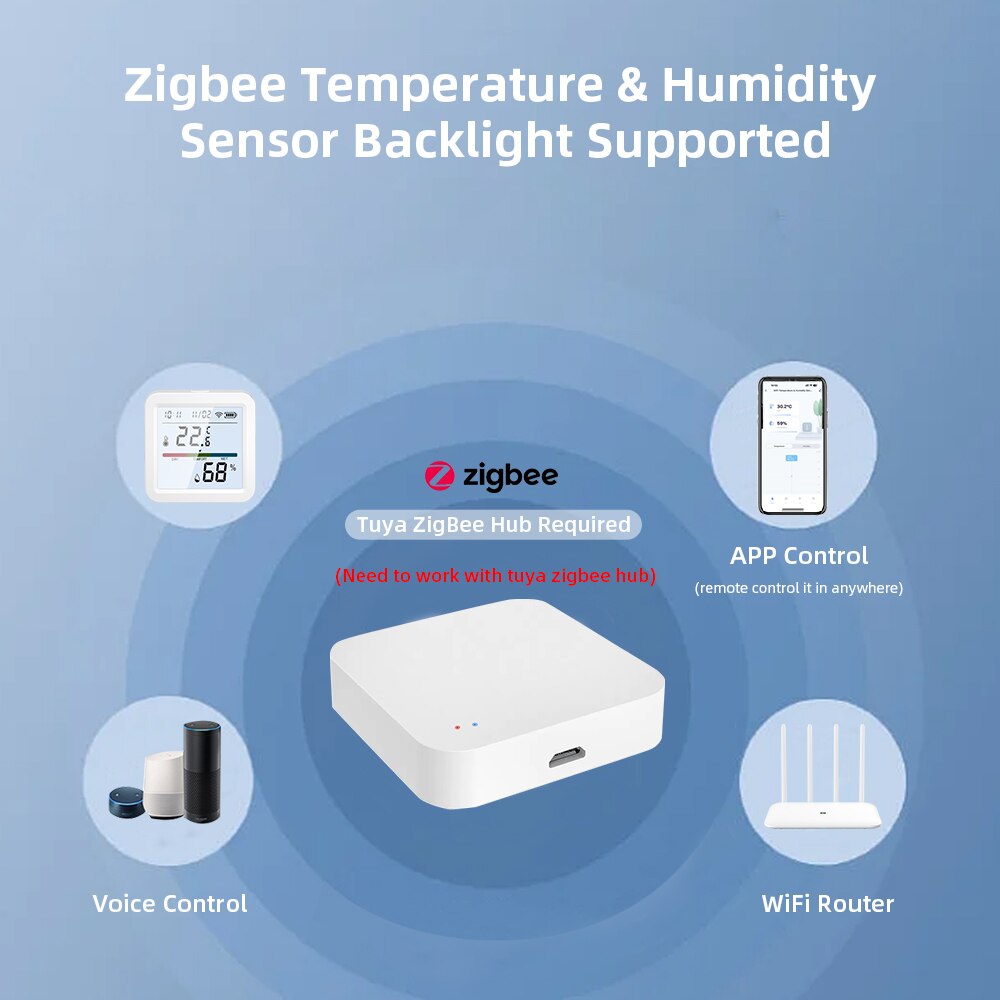 Tuya ZigBee Smart Home Tempera - Smart Home Gira ulasan dan harga