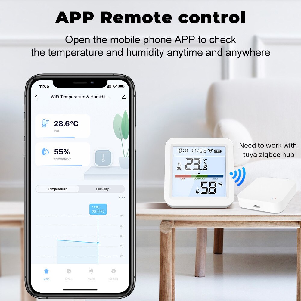 Tuya ZigBee Smart Home Tempera - Smart Home Gira ulasan dan harga
