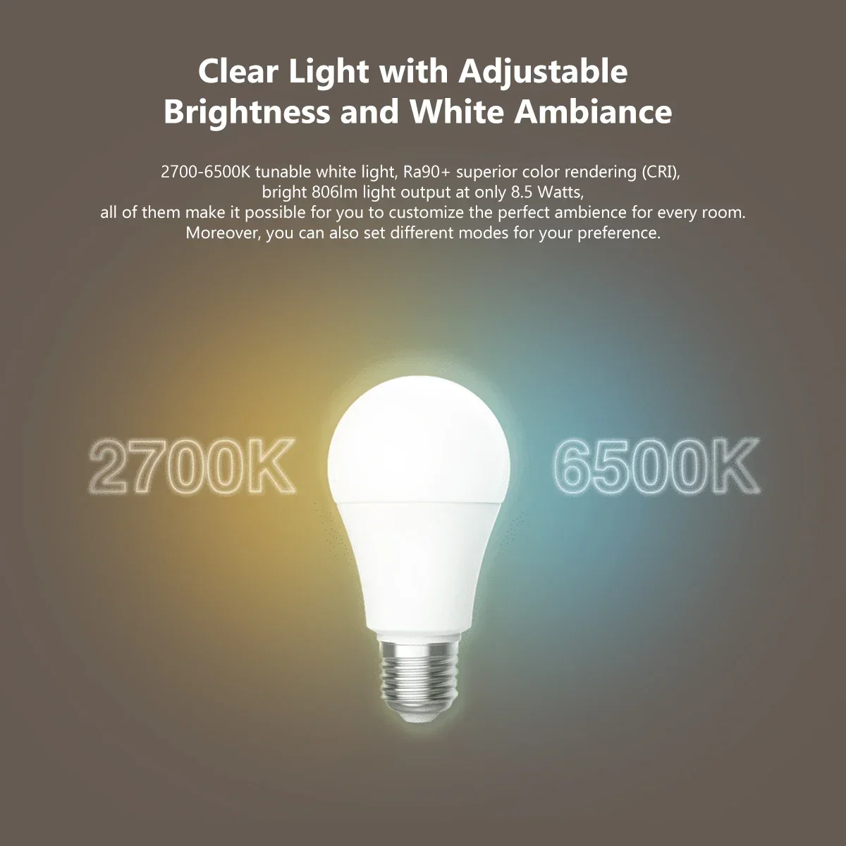 Aqara LED Bulb T1 Zigbee Smart - Smart Home Future ulasan dan harga