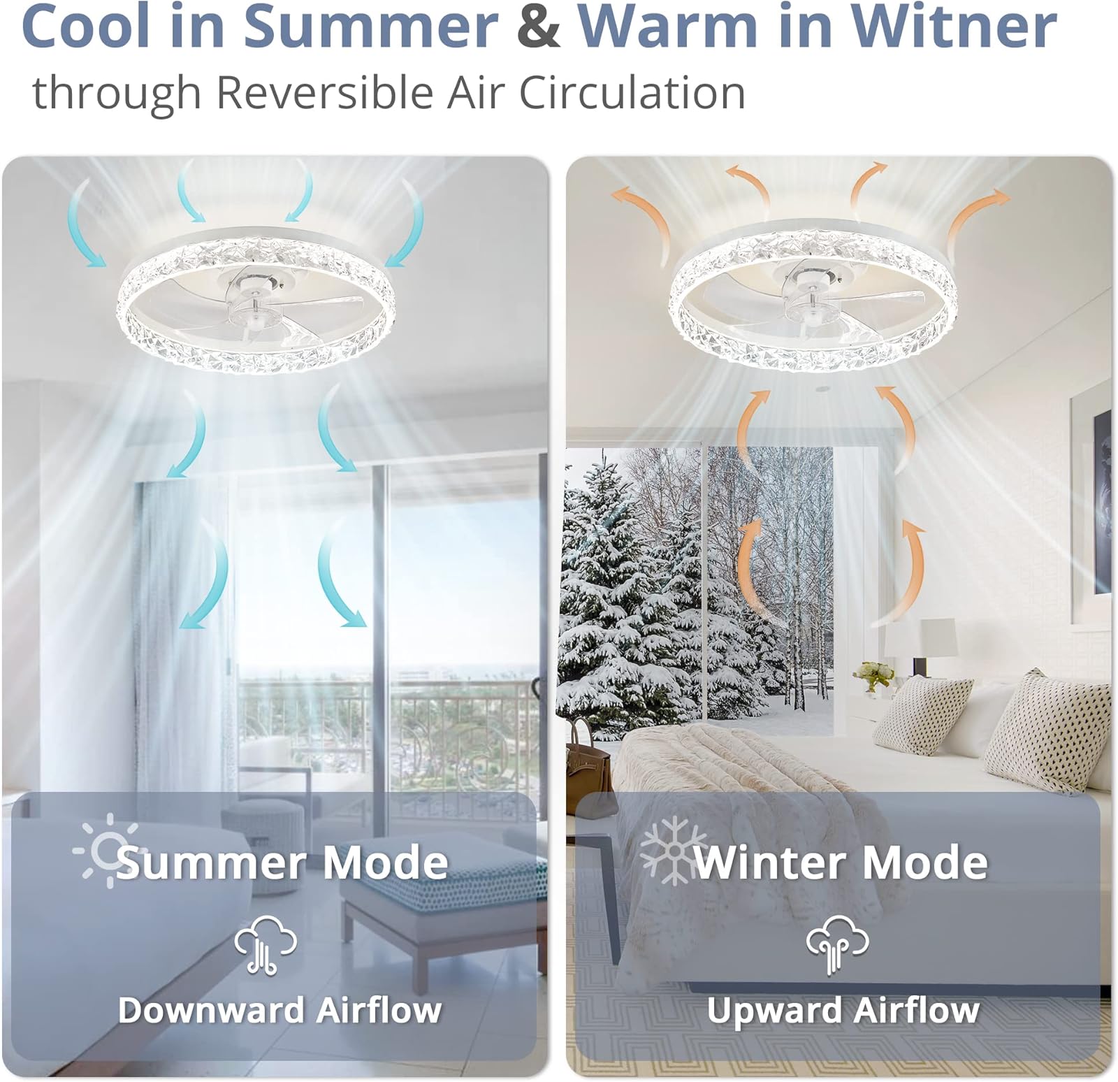 Modern LED Ceiling Fan Lmap Re - Smart Home Living Room ulasan dan harga