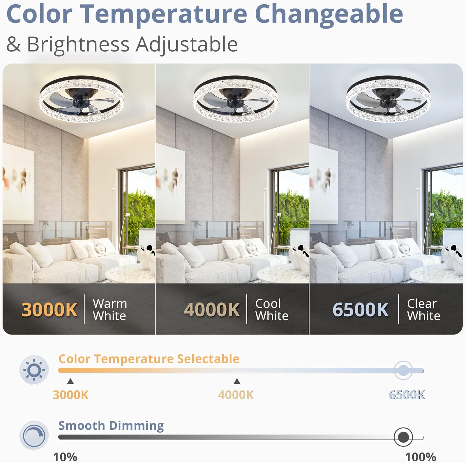 Modern LED Ceiling Fan Lmap Re - Smart Home Living Room ulasan dan harga