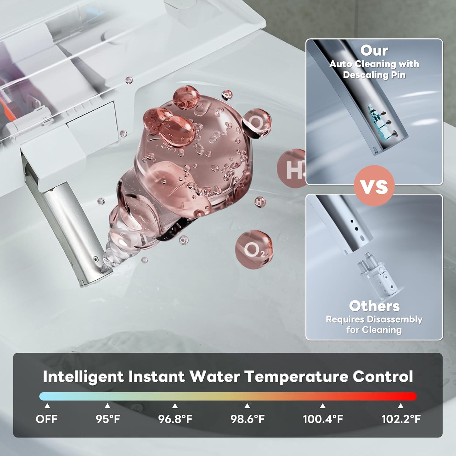 Smart Toilet 1000g MaP Flushin - Temperature Sensor ulasan dan harga