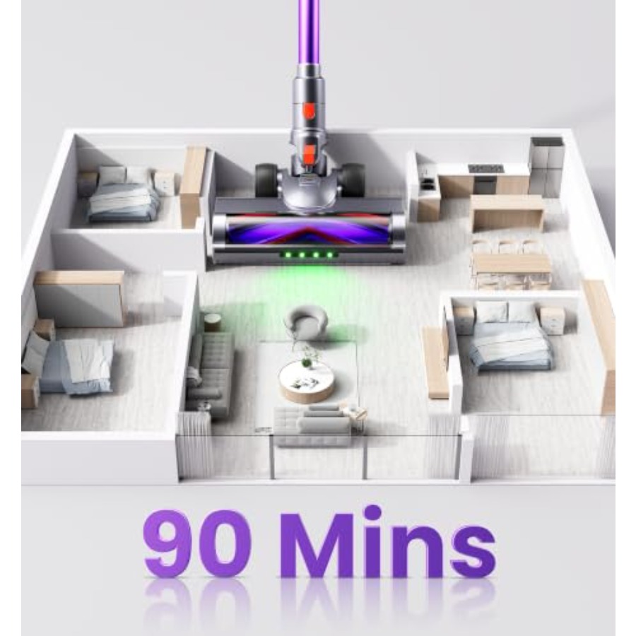 Home use cordless vacuum clean - Vacuum Cleaner Smart Home ulasan dan harga