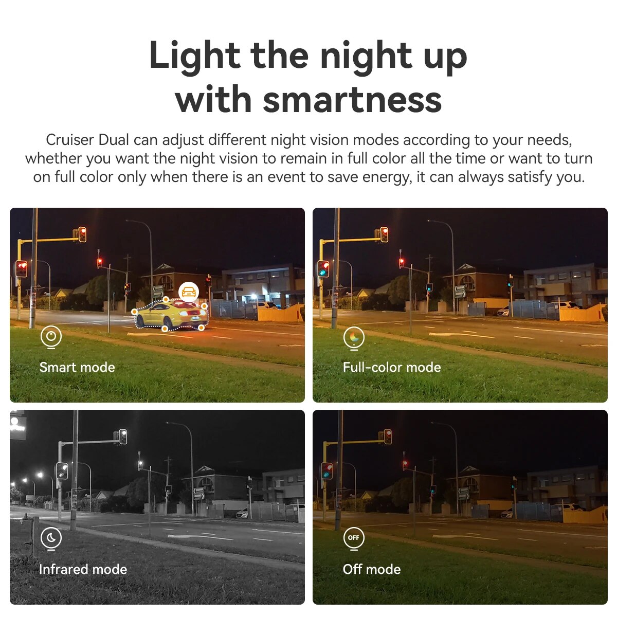 IMOU Outdoor PT Security Camer - Smart Home Camera ulasan dan harga