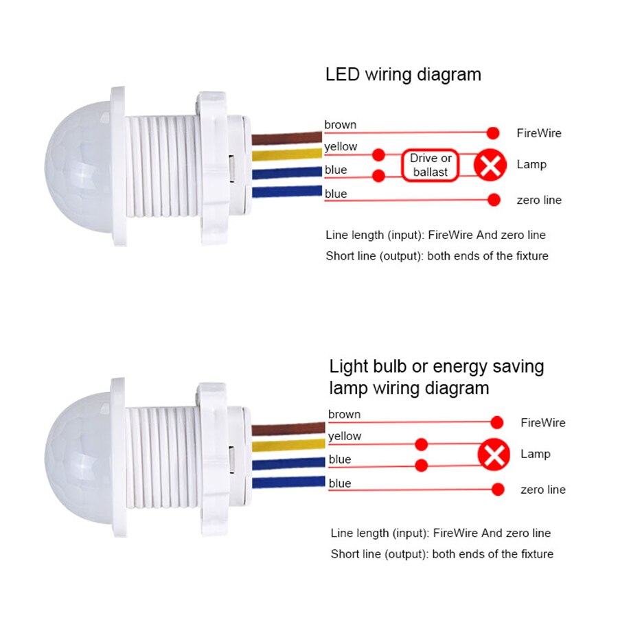 AC 110V 220V Sensor Smart Home - Smart Home Security ulasan dan harga