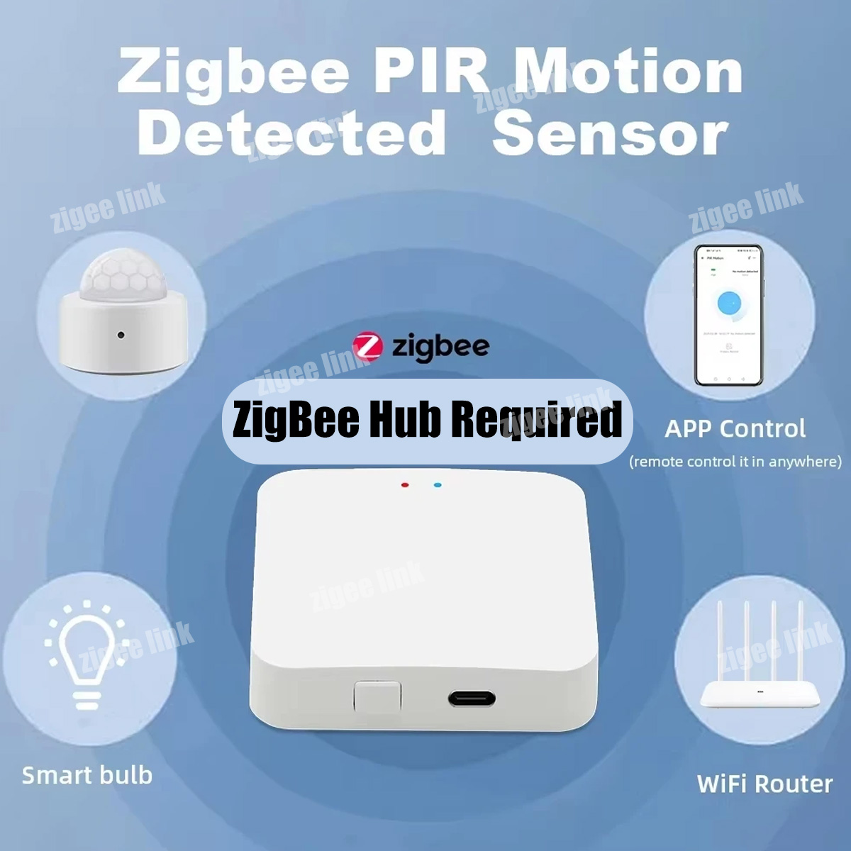 Zigbee3.0 Mini PIR Human Motio - Smart Home Security ulasan dan harga