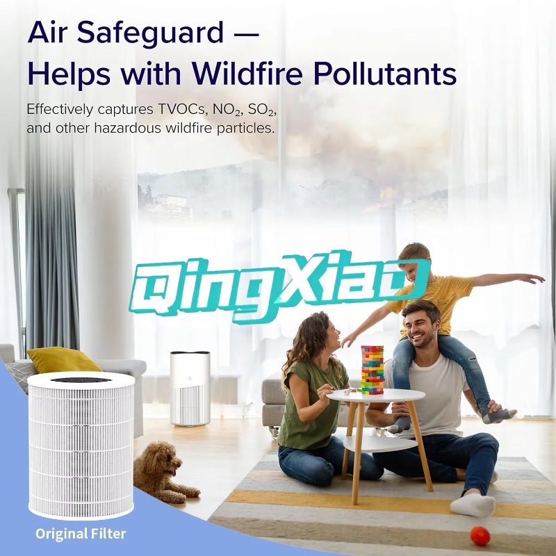 Smart App Control Air Purifier - Smart Air Purifier ulasan dan harga