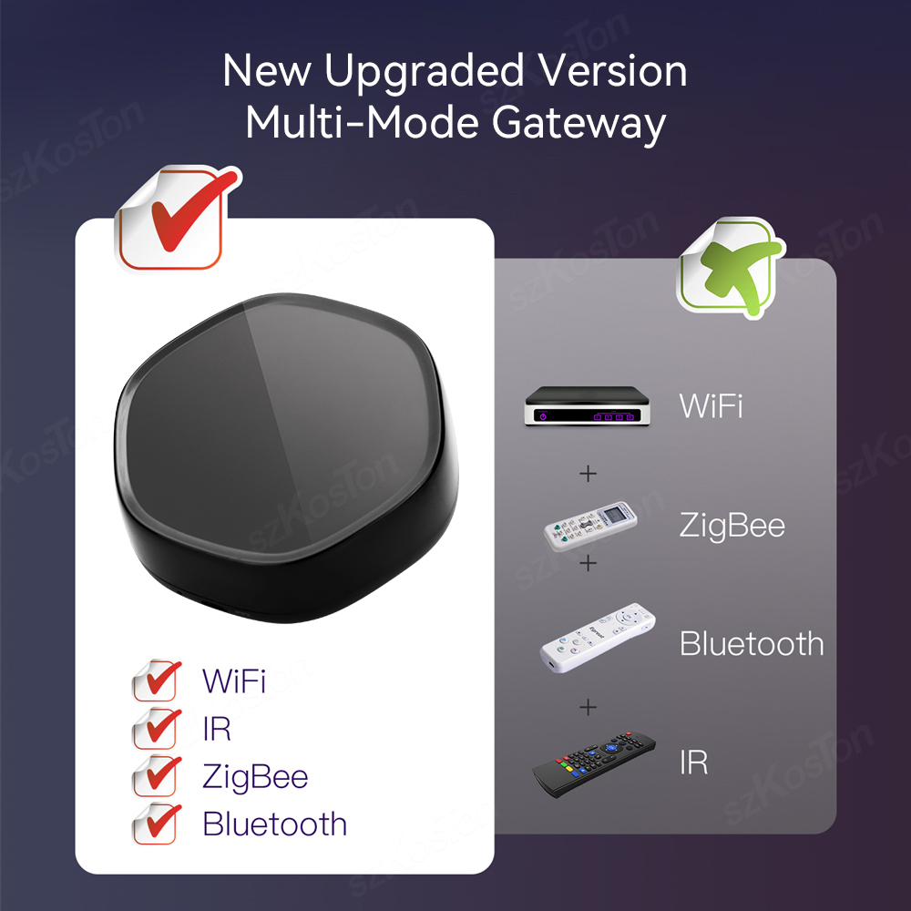 Tuya Smart Home Multimode Gate - Smart Home Gira ulasan dan harga
