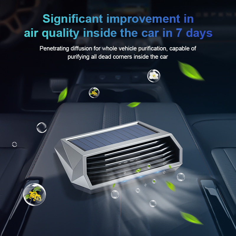 1pc, Solar Purifier, Automatic - Smart Air Purifier ulasan dan harga