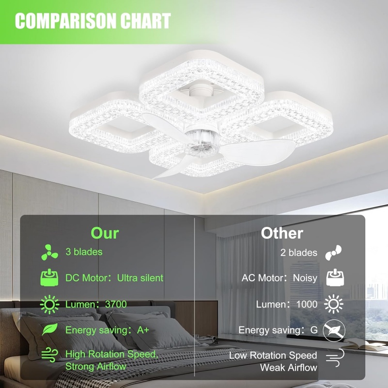 Smart LED Ceiling Fan Light 48 - Smart Home Living Room ulasan dan harga